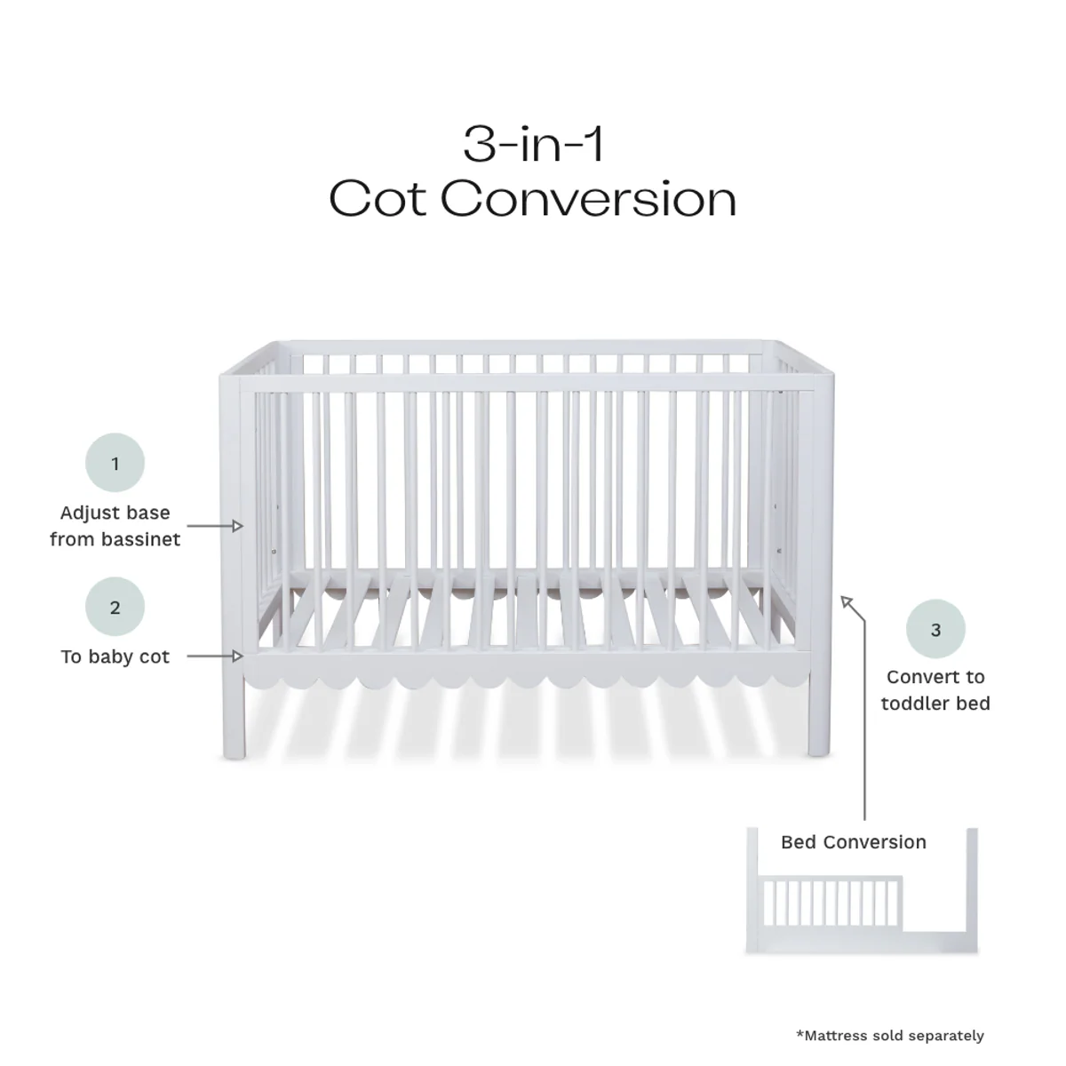 Maisie Scalloped White 3-in-1 Cot Conversion Bundle - Image 7